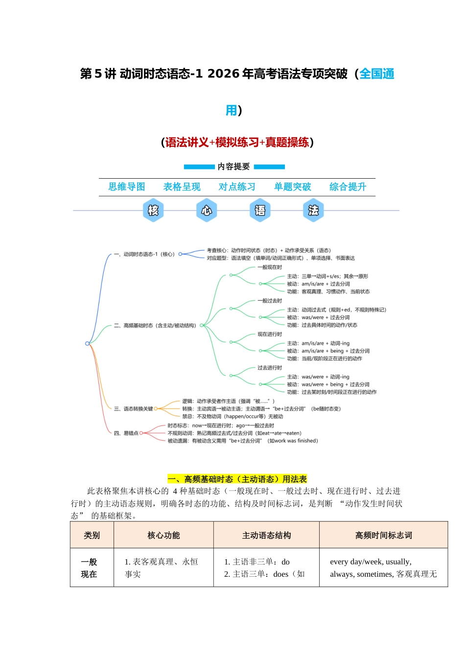 第5讲 动词时态语态-1（学生版）.docx_第1页