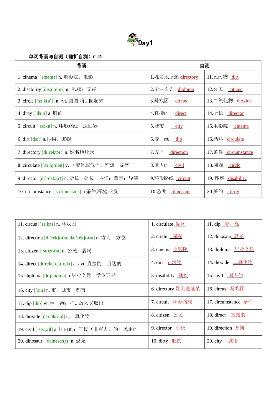 第5轮：高考英语词汇3500词高频词汇记背手册10天默写（高考英语单词）教师版.docx_第1页