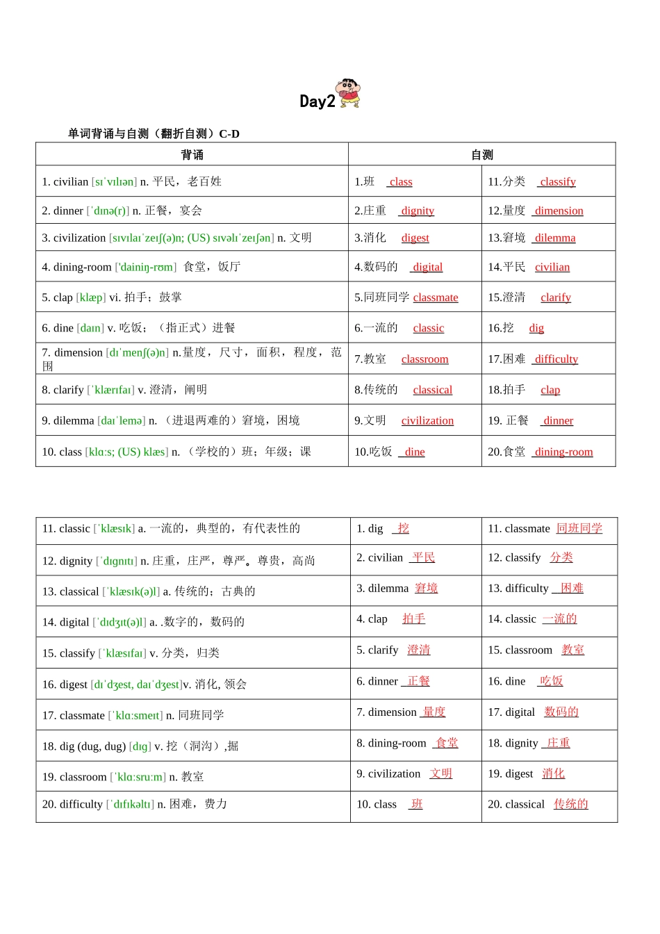 第5轮：高考英语词汇3500词高频词汇记背手册10天默写（高考英语单词）教师版.docx_第2页