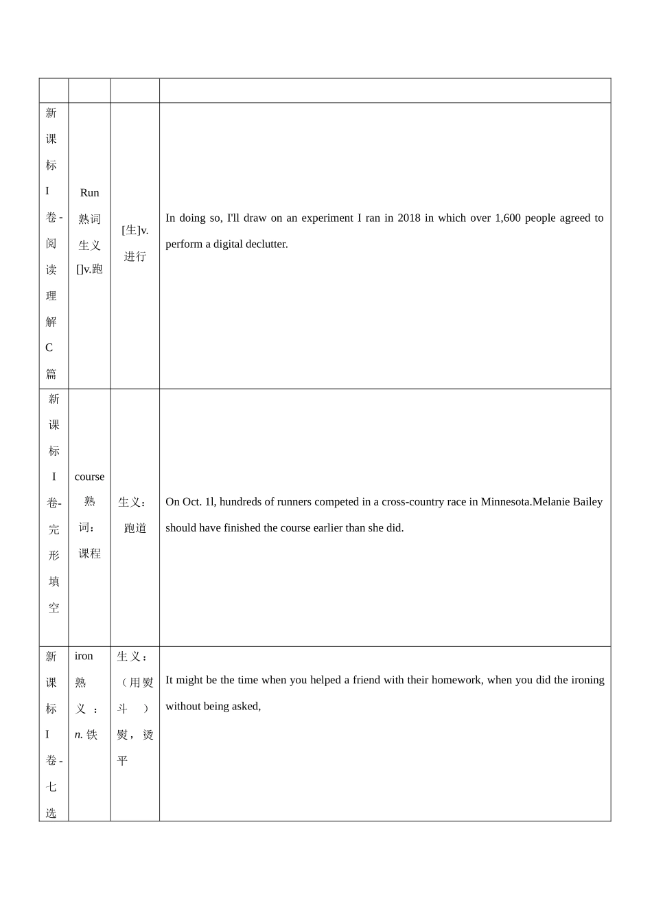 第06讲 高考真题中出现的熟词生义(核心考点精讲精练)(解析版)(全国通用).docx_第3页