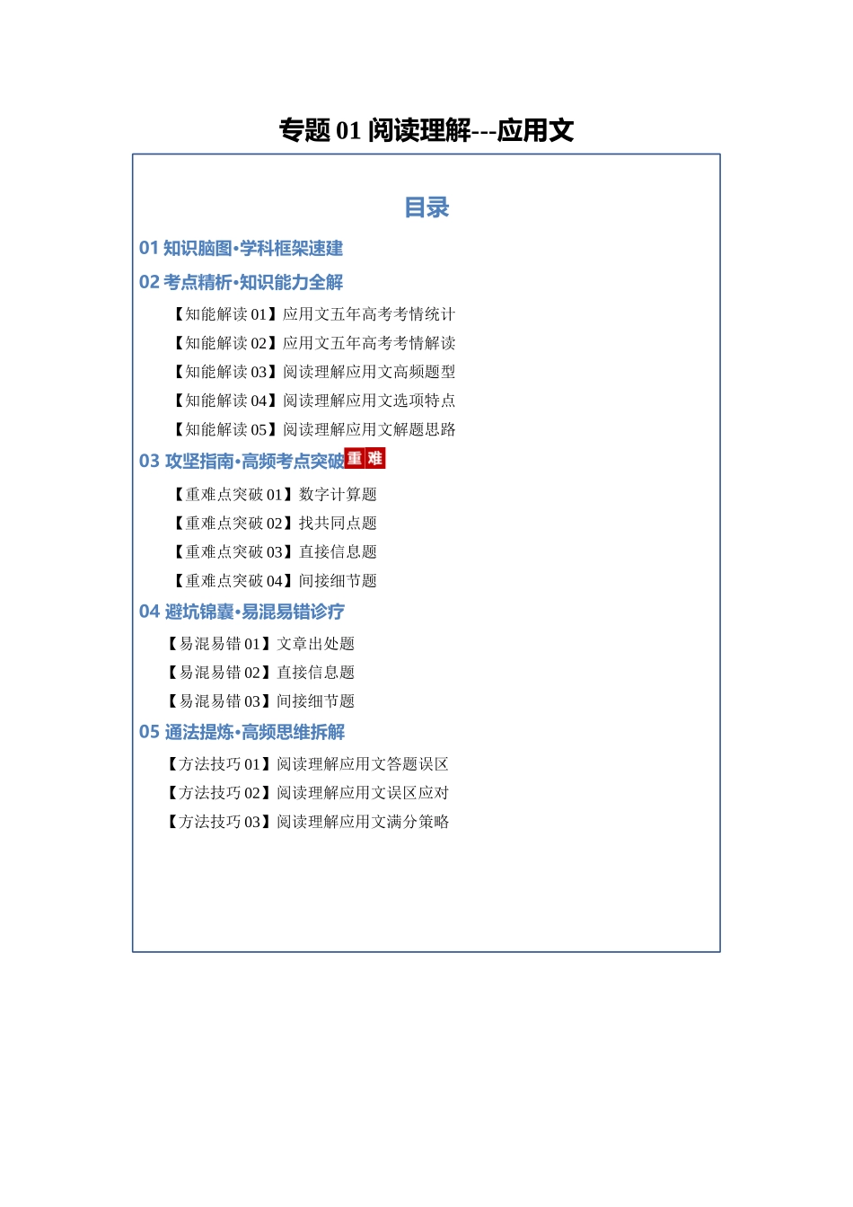 专题01 阅读理解---应用文（知识清单）（教师版）.docx_第1页