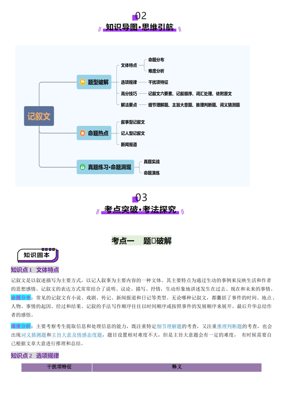 第06讲 阅读理解记叙文（讲义）-（学生版）.docx_第2页