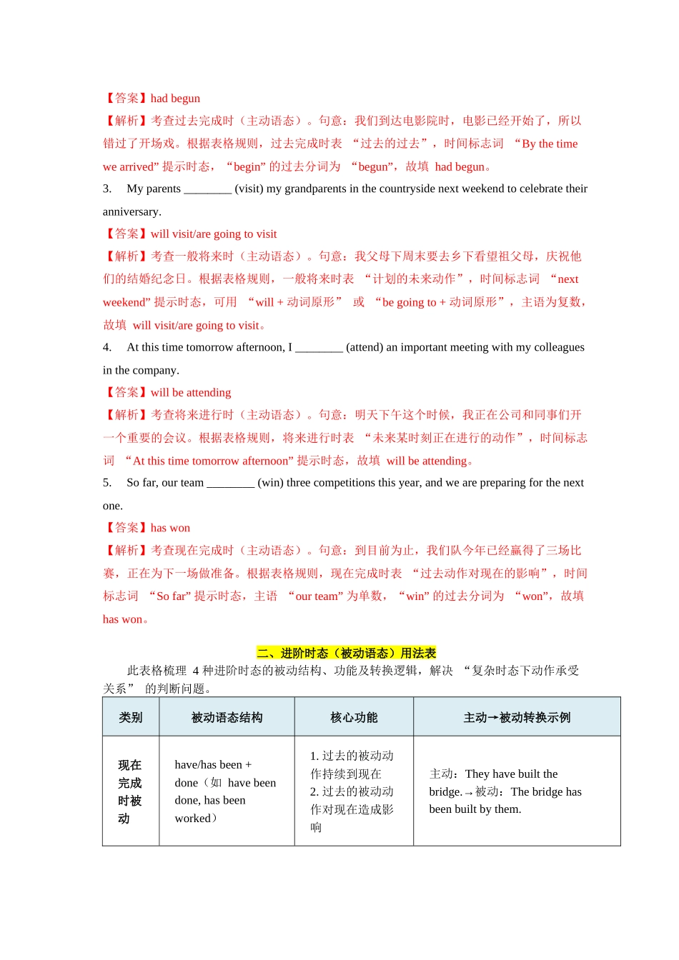 第6讲 动词时态语态-2（教师版）.docx_第3页