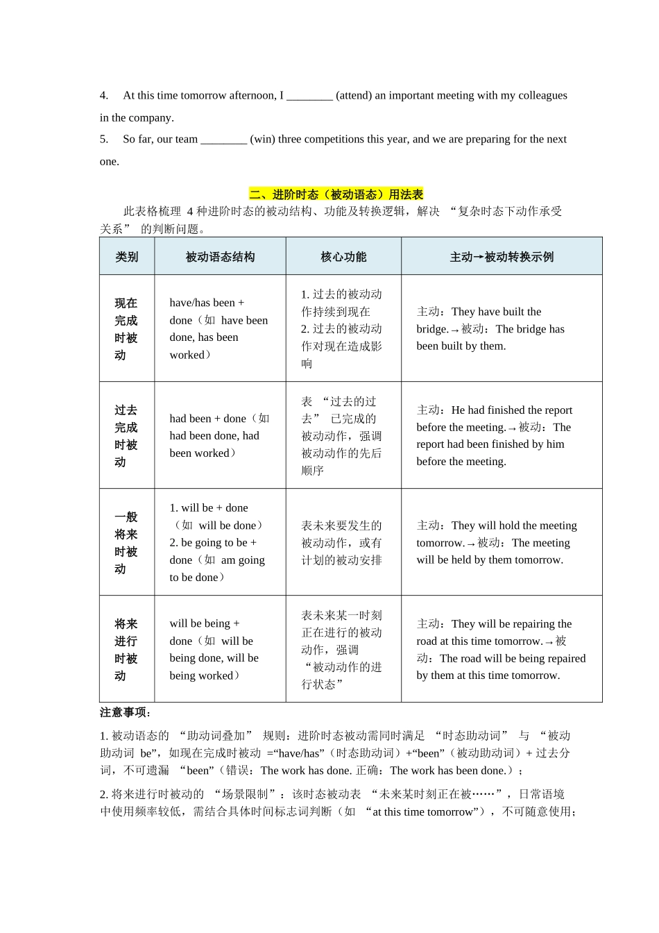 第6讲 动词时态语态-2（学生版）.docx_第3页