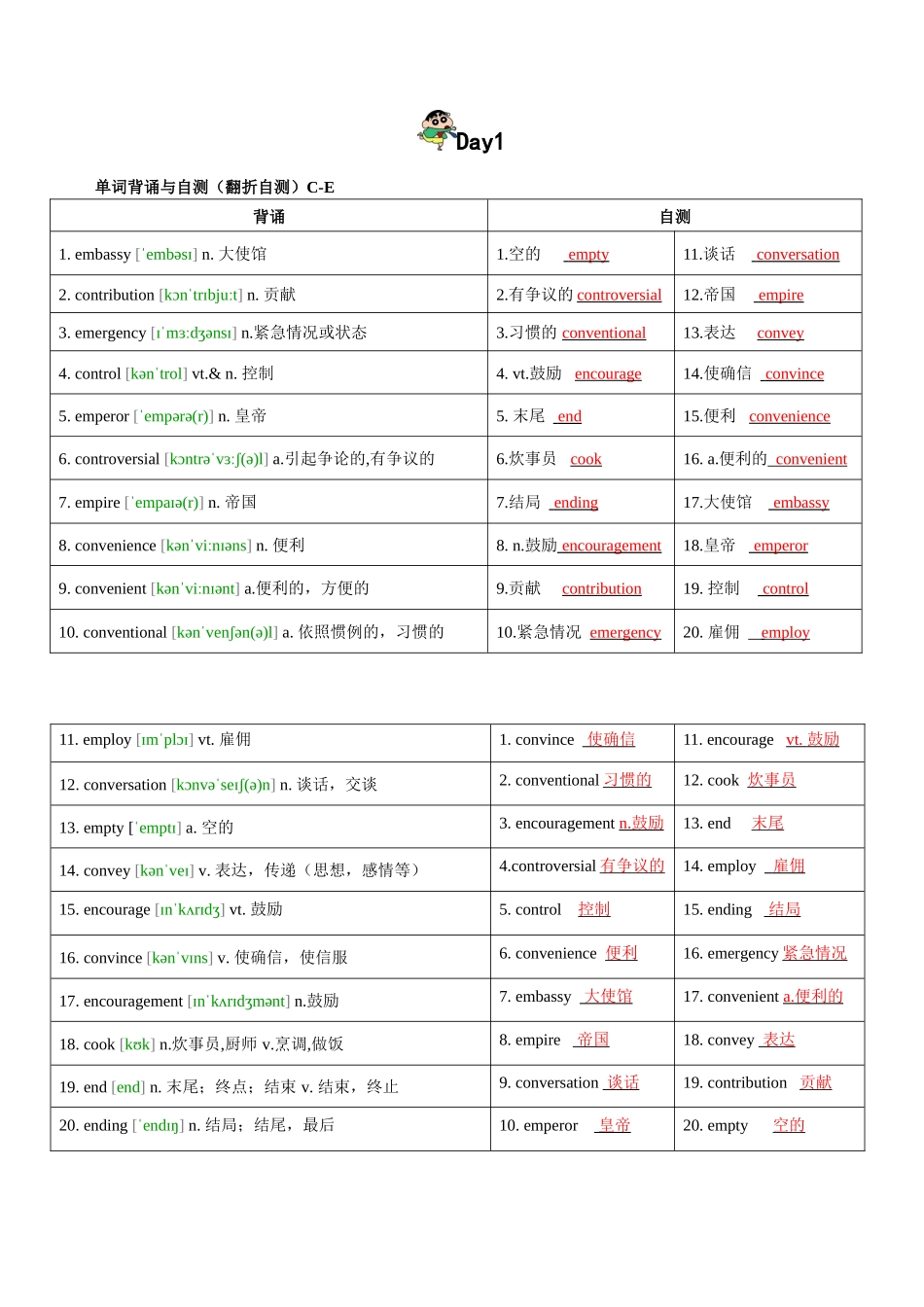 第6轮:高考英语词汇3500词高频词汇记背手册10天默写(高考英语单词)教师版.docx.docx_第1页