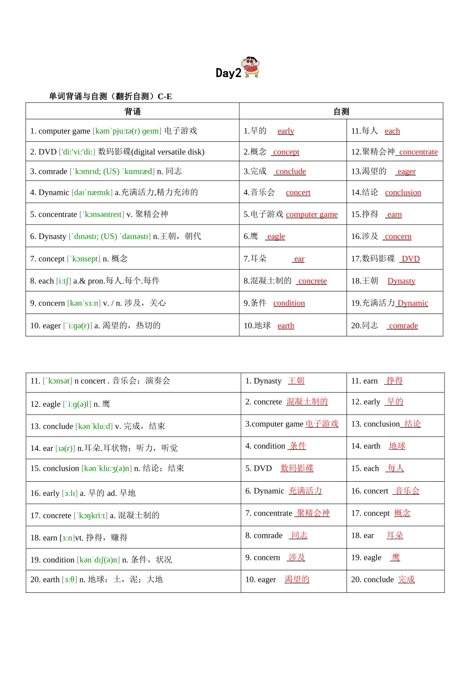 第6轮:高考英语词汇3500词高频词汇记背手册10天默写(高考英语单词)教师版.docx.docx_第2页