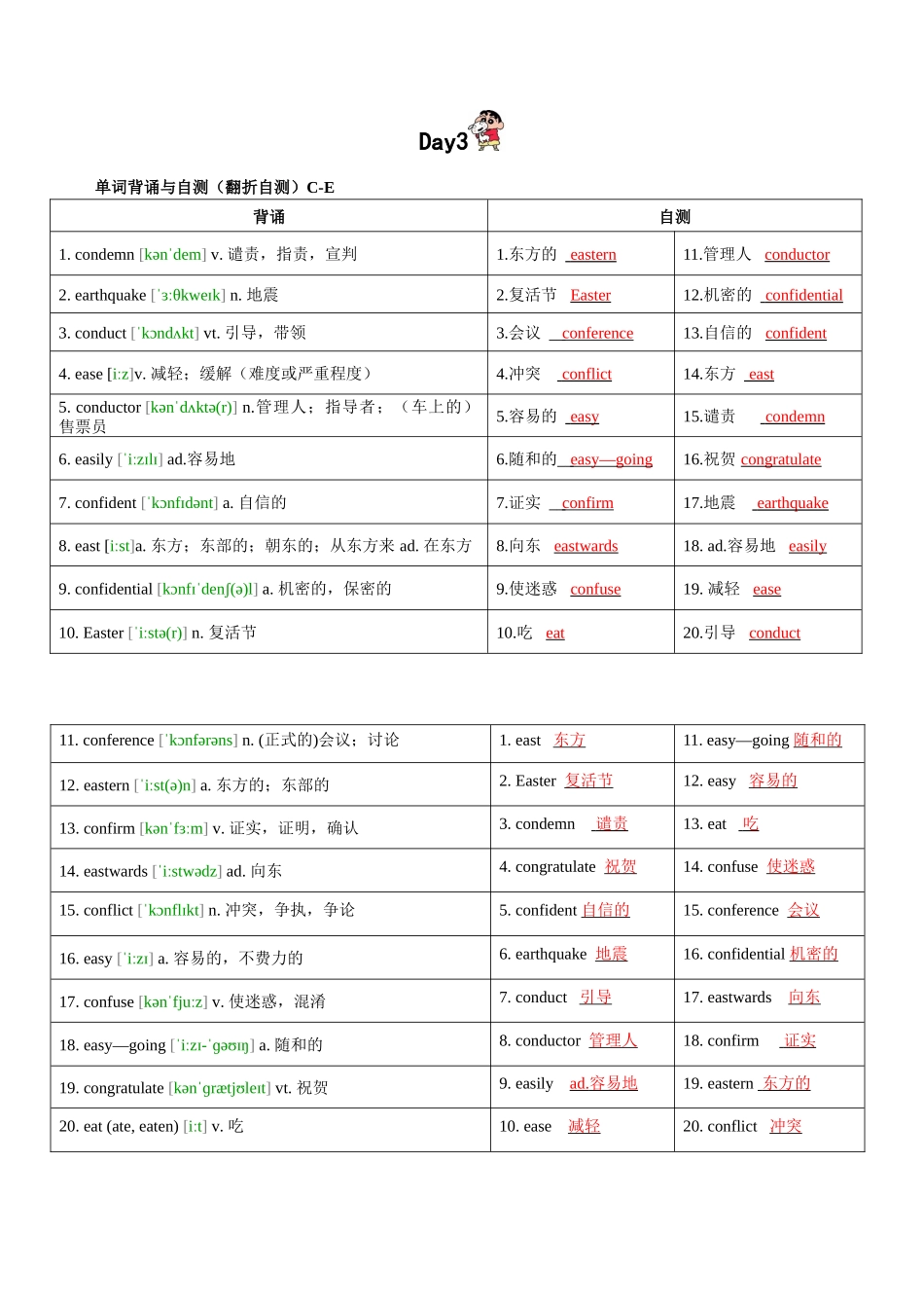 第6轮:高考英语词汇3500词高频词汇记背手册10天默写(高考英语单词)教师版.docx.docx_第3页