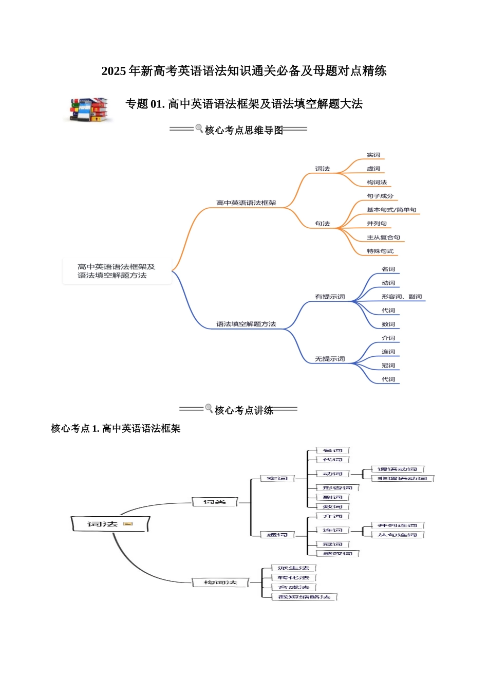 专题01. 高中英语语法框架及语法填空解题方法-8页.docx_第1页
