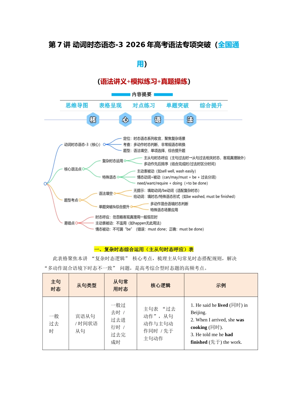第7讲 动词时态语态-3（教师版）.docx_第1页