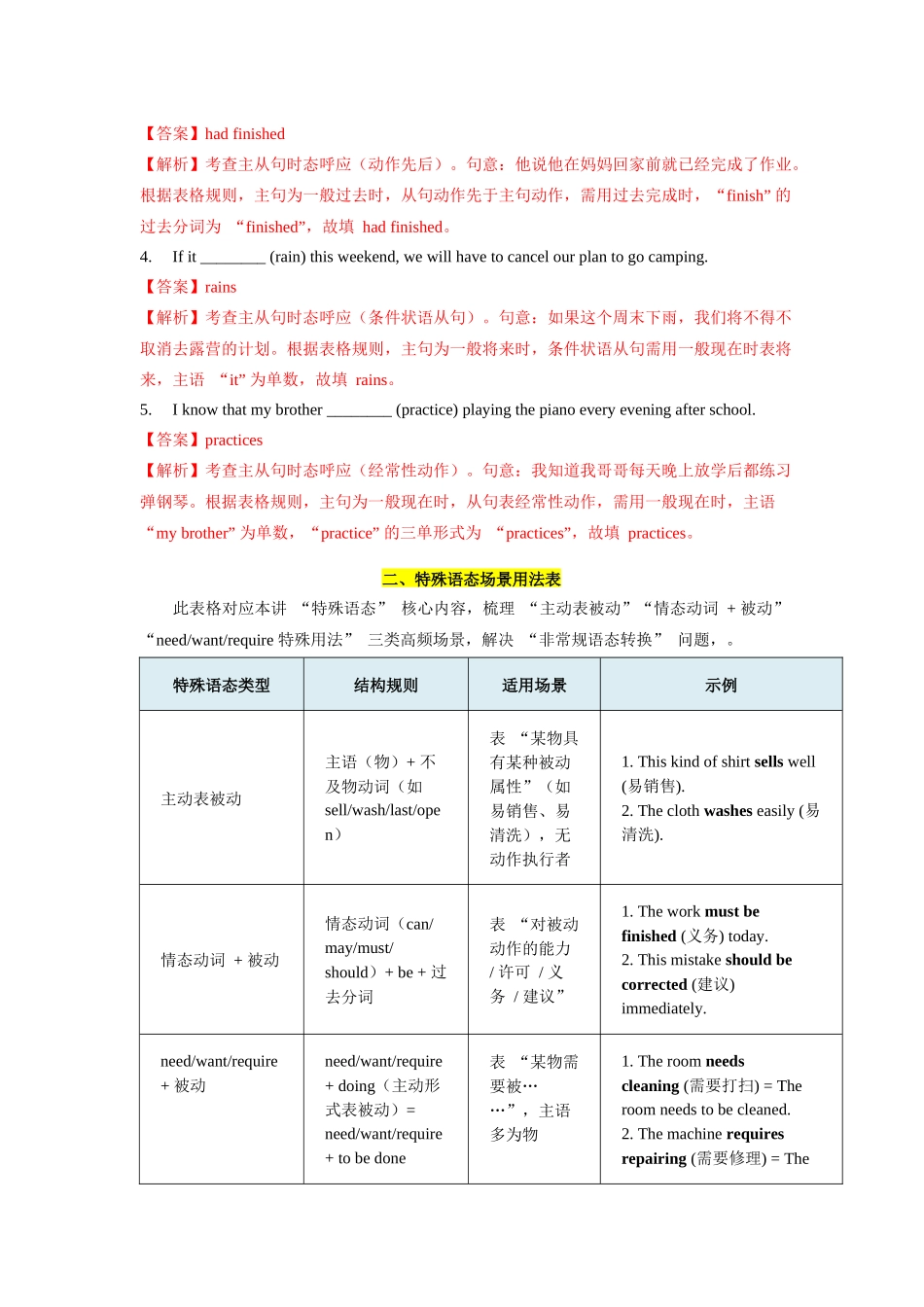 第7讲 动词时态语态-3（教师版）.docx_第3页