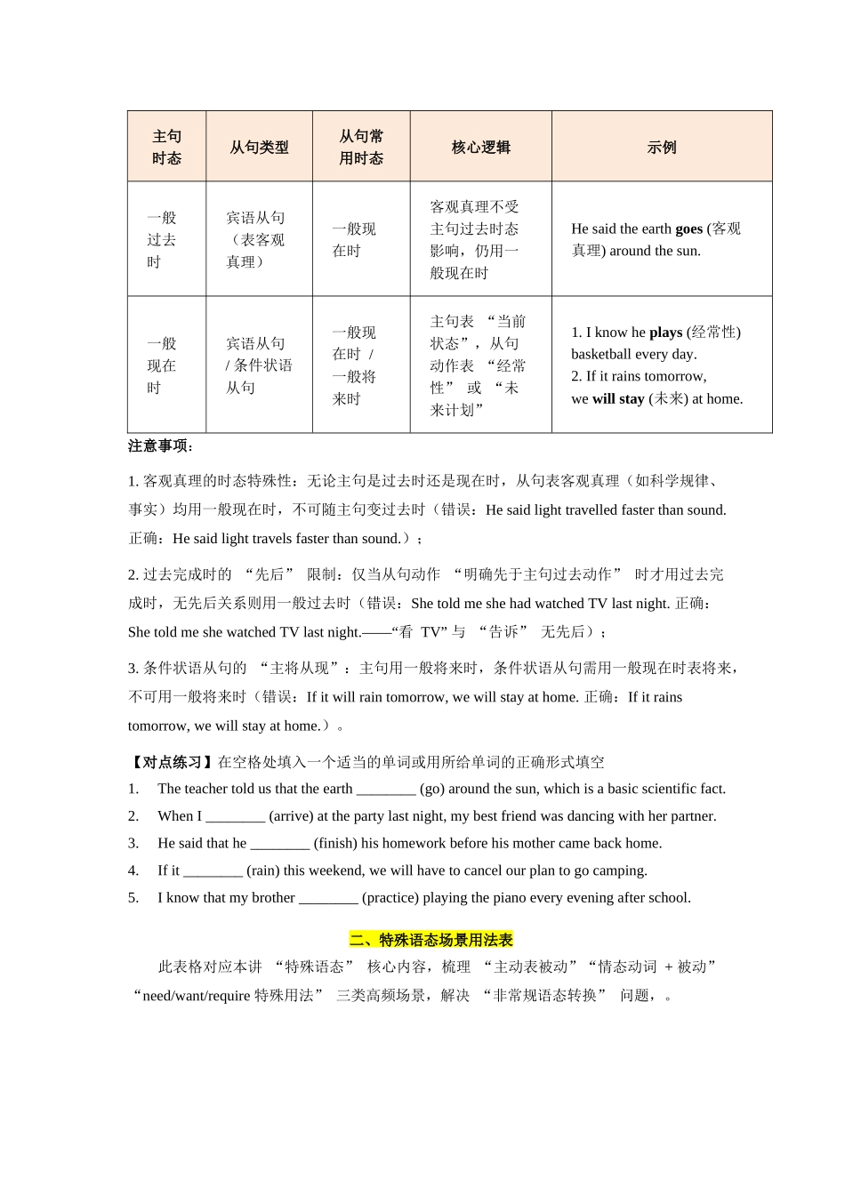 第7讲 动词时态语态-3（学生版）.docx_第2页