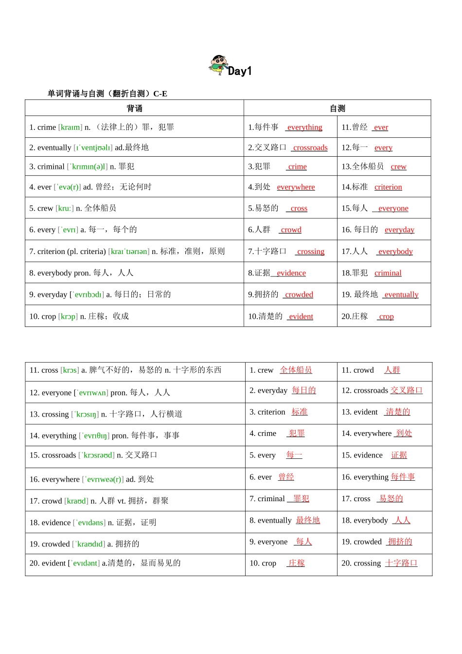 第7轮：高考英语词汇3500词高频词汇记背手册10天默写（高考英语单词）教师版.docx.docx_第1页