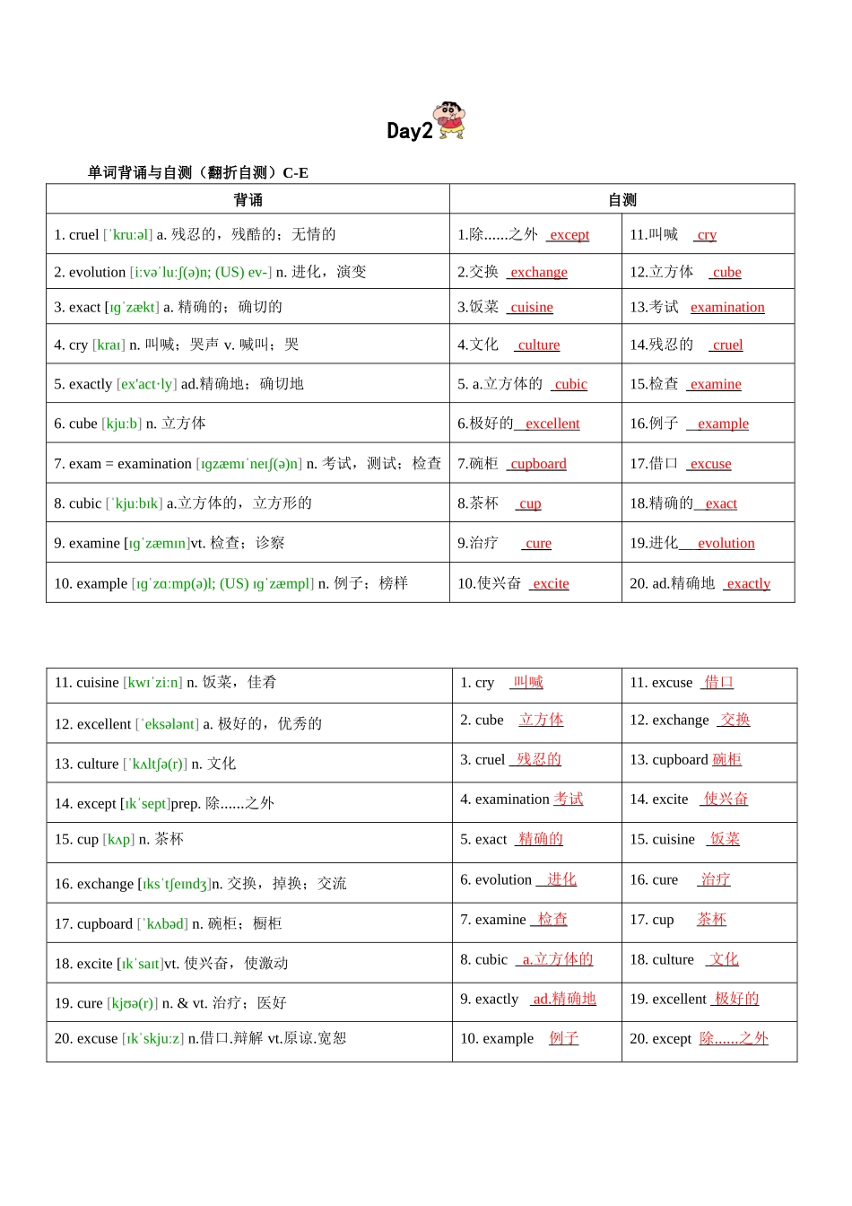 第7轮：高考英语词汇3500词高频词汇记背手册10天默写（高考英语单词）教师版.docx.docx_第2页