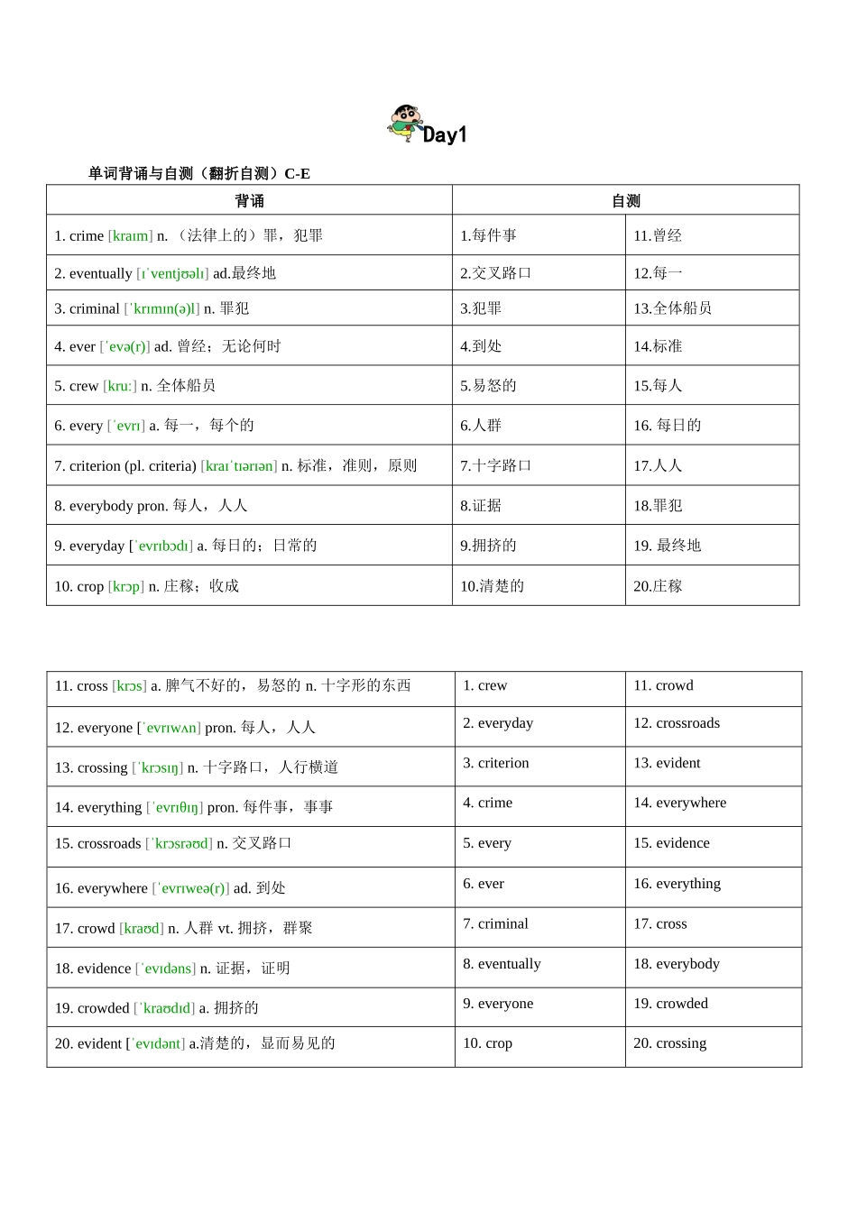 第7轮：高考英语词汇3500词高频词汇记背手册10天默写（高考英语单词）学生版.docx.docx_第1页