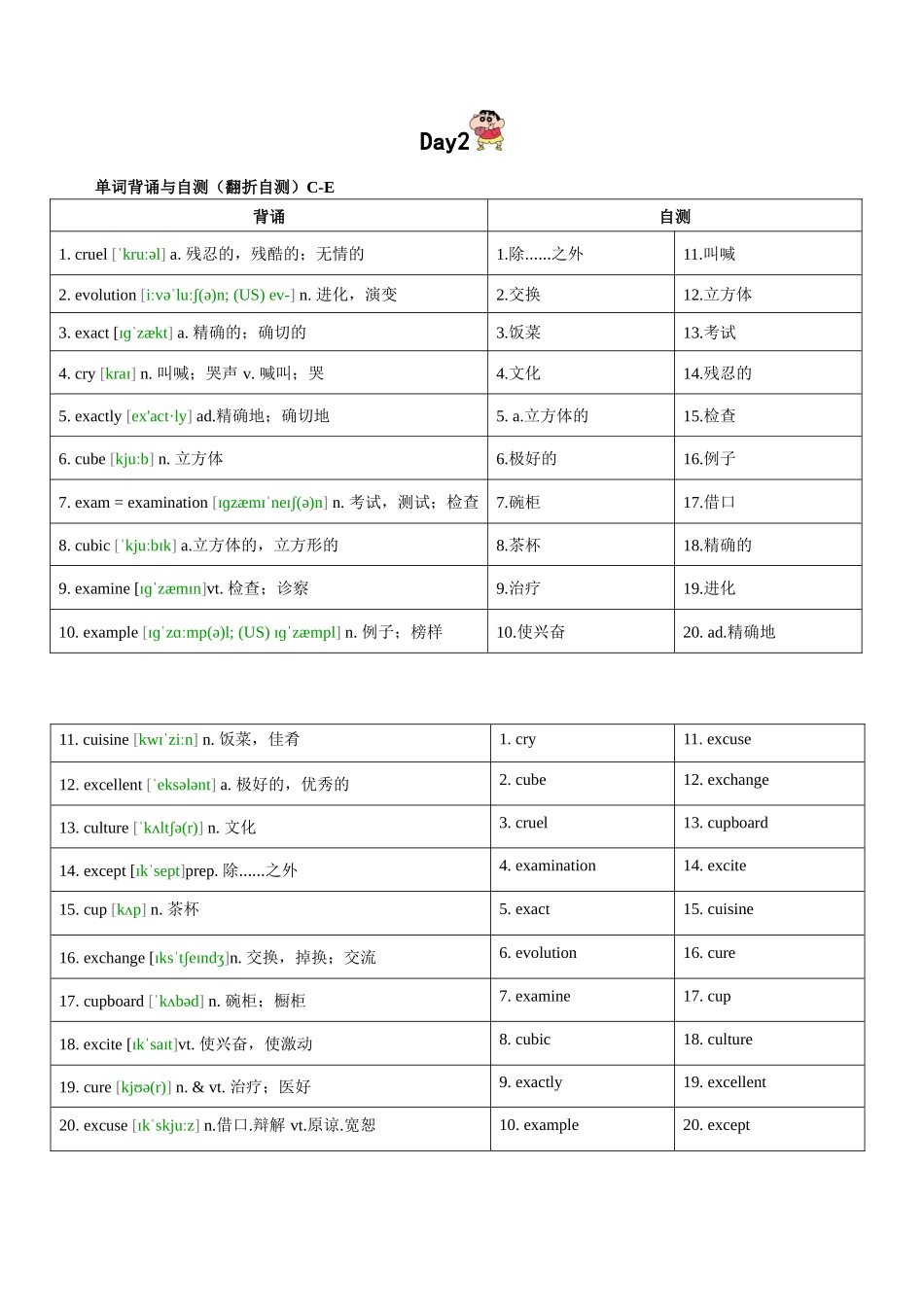 第7轮：高考英语词汇3500词高频词汇记背手册10天默写（高考英语单词）学生版.docx.docx_第2页
