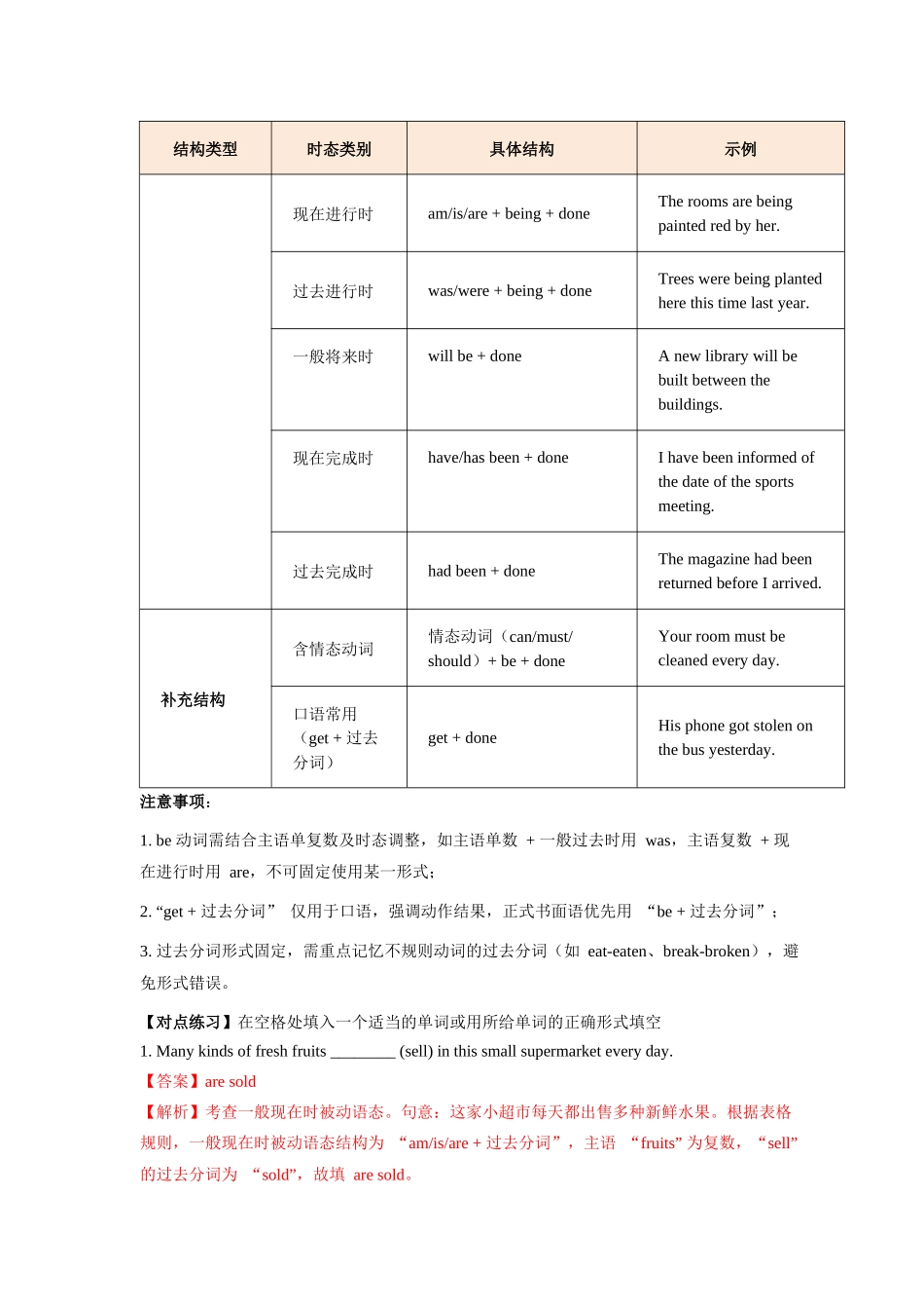 第8讲 被动语态（教师版）.docx_第2页