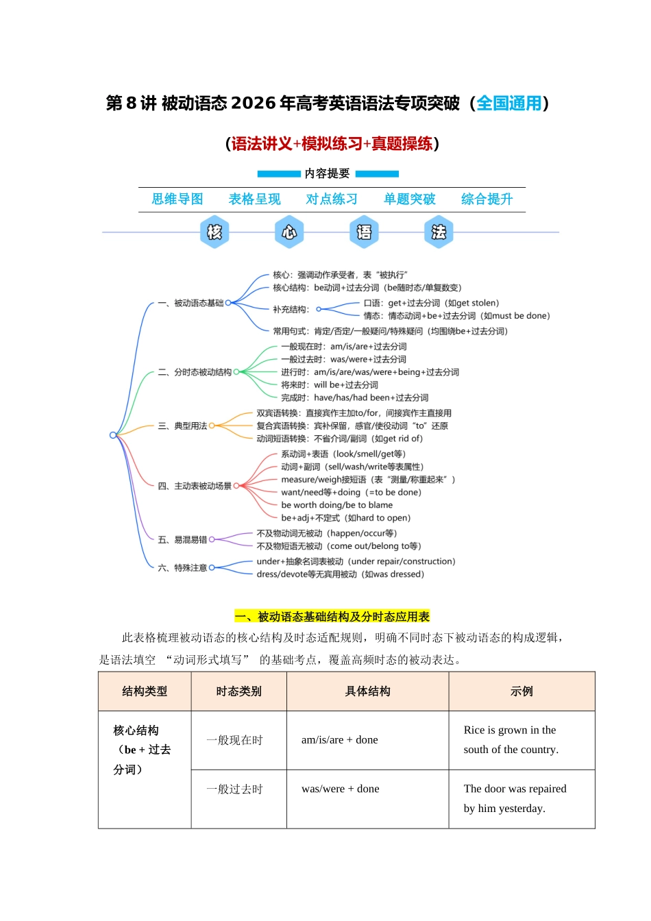 第8讲 被动语态（学生版）.docx_第1页