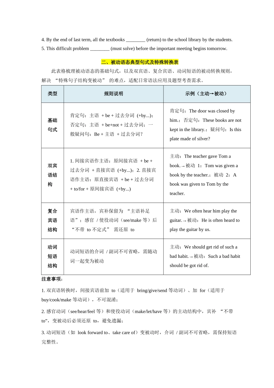第8讲 被动语态（学生版）.docx_第3页