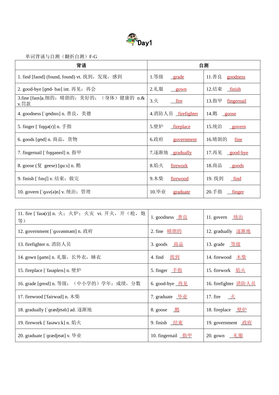 第8轮高考英语词汇3500词高频词汇记背手册10天默写（高考英语单词）教师版.docx.docx_第1页