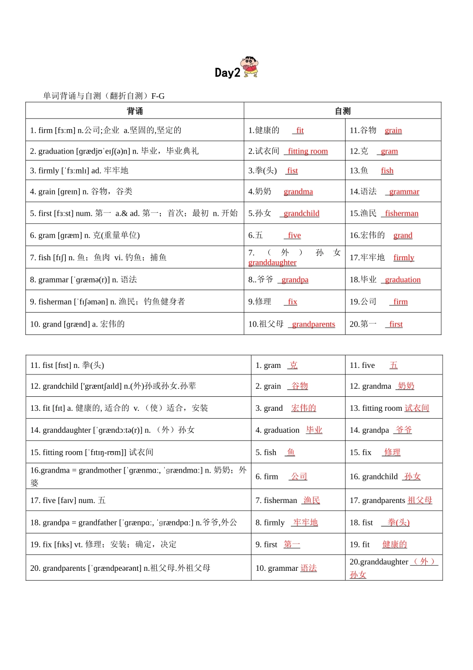 第8轮高考英语词汇3500词高频词汇记背手册10天默写（高考英语单词）教师版.docx.docx_第2页