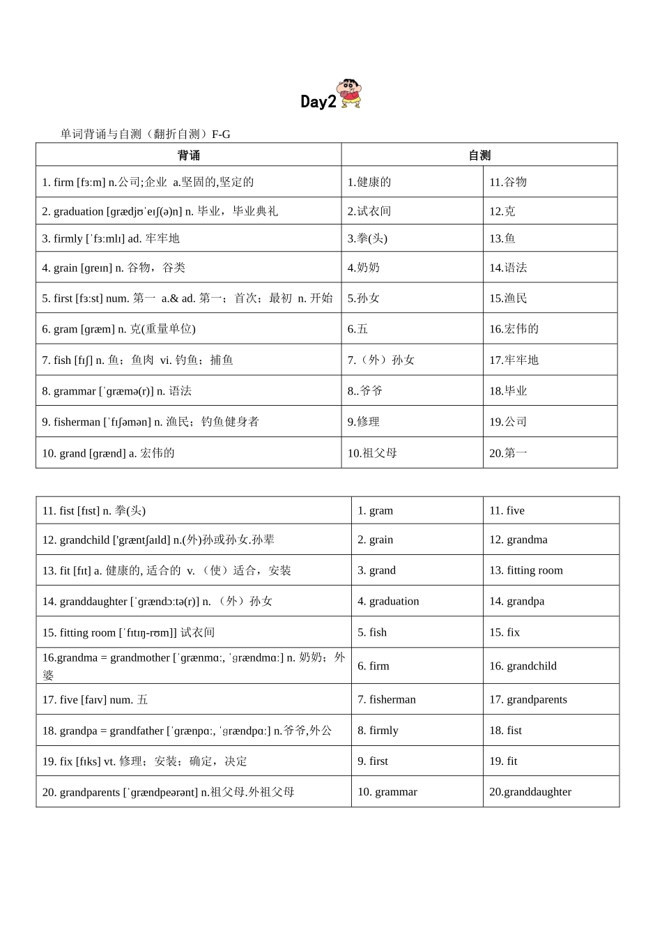 第8轮高考英语词汇3500词高频词汇记背手册10天默写（高考英语单词）学生版.docx.docx_第2页