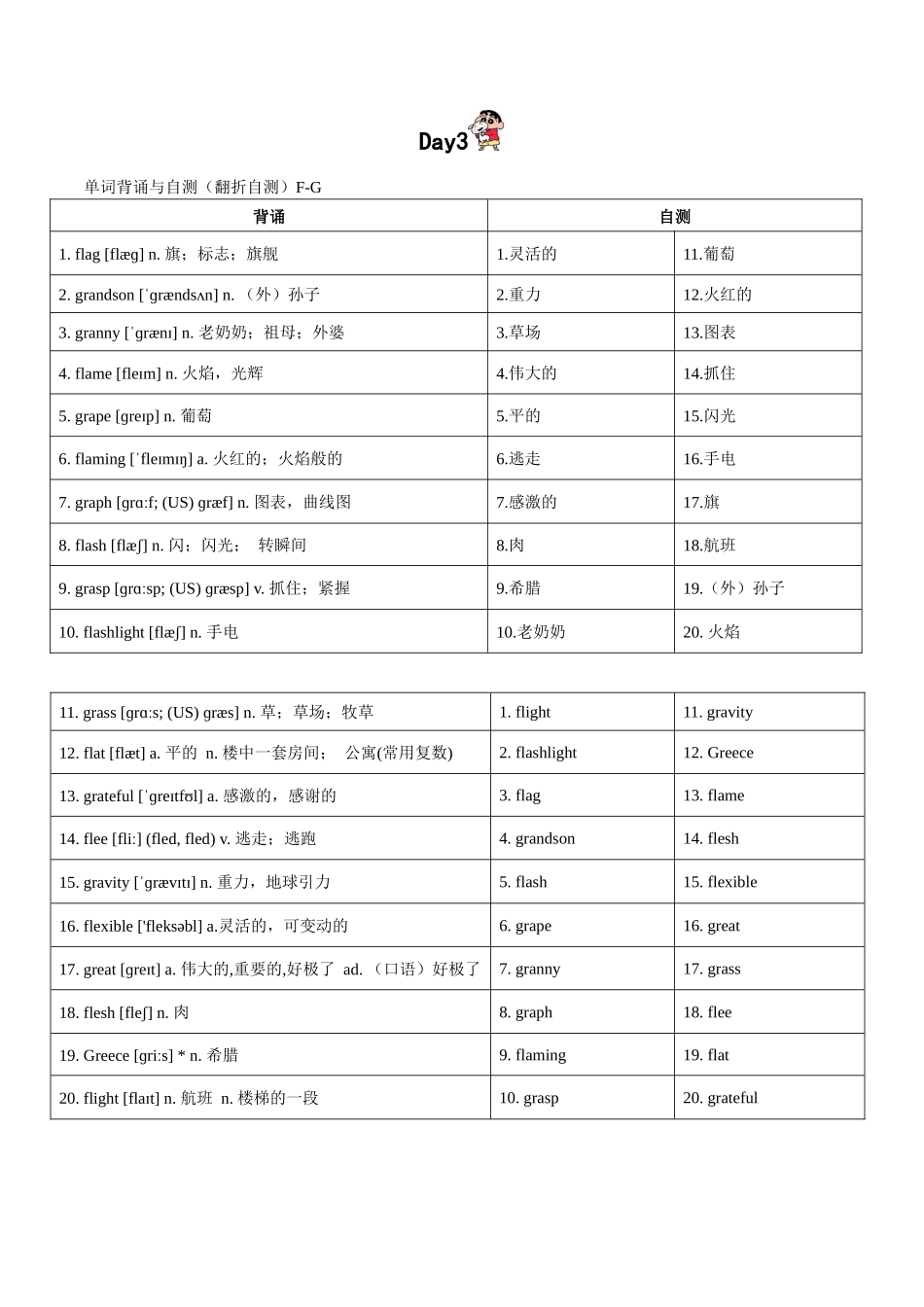 第8轮高考英语词汇3500词高频词汇记背手册10天默写（高考英语单词）学生版.docx.docx_第3页