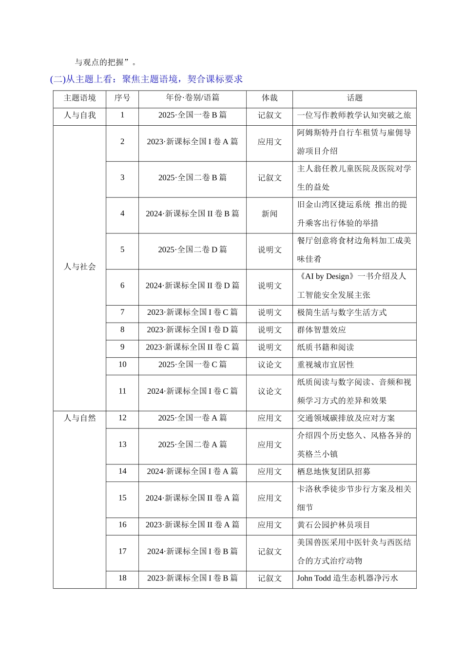 三年真题解读01（阅读四选一）（教师版).docx_第3页