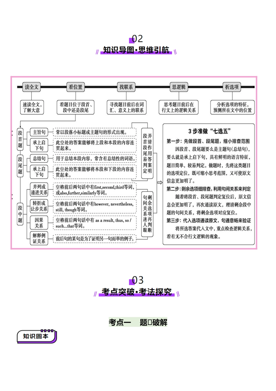 第09讲 阅读补全（七选五）（讲义）-（学生版）.docx_第2页