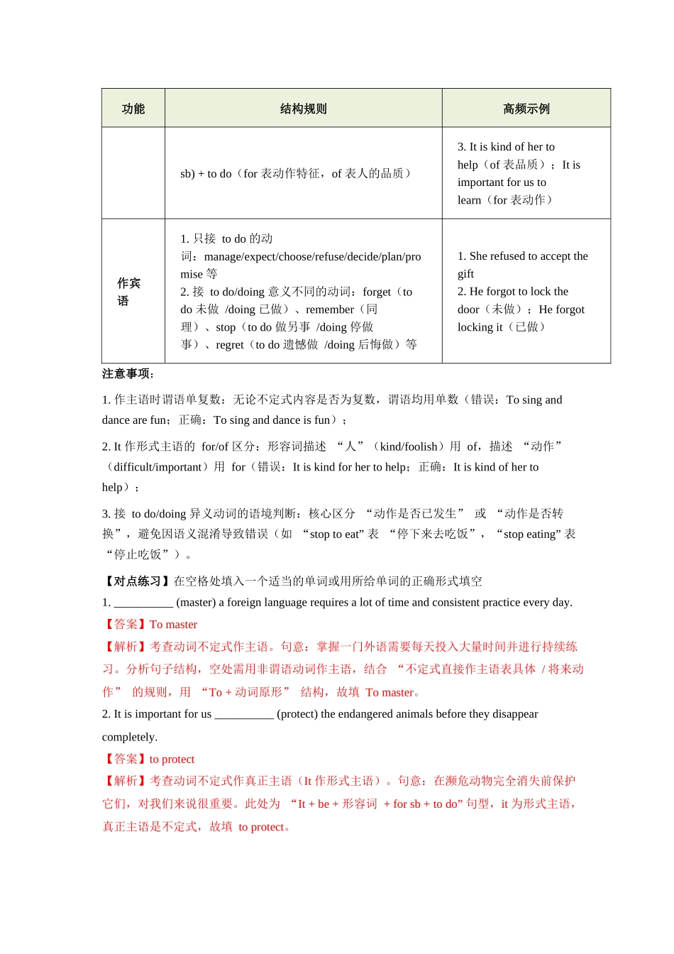 第9讲 动词不定式（教师版）.docx_第2页