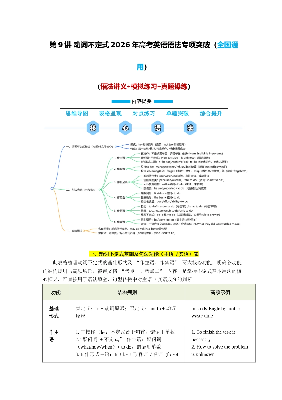 第9讲 动词不定式（学生版）.docx_第1页