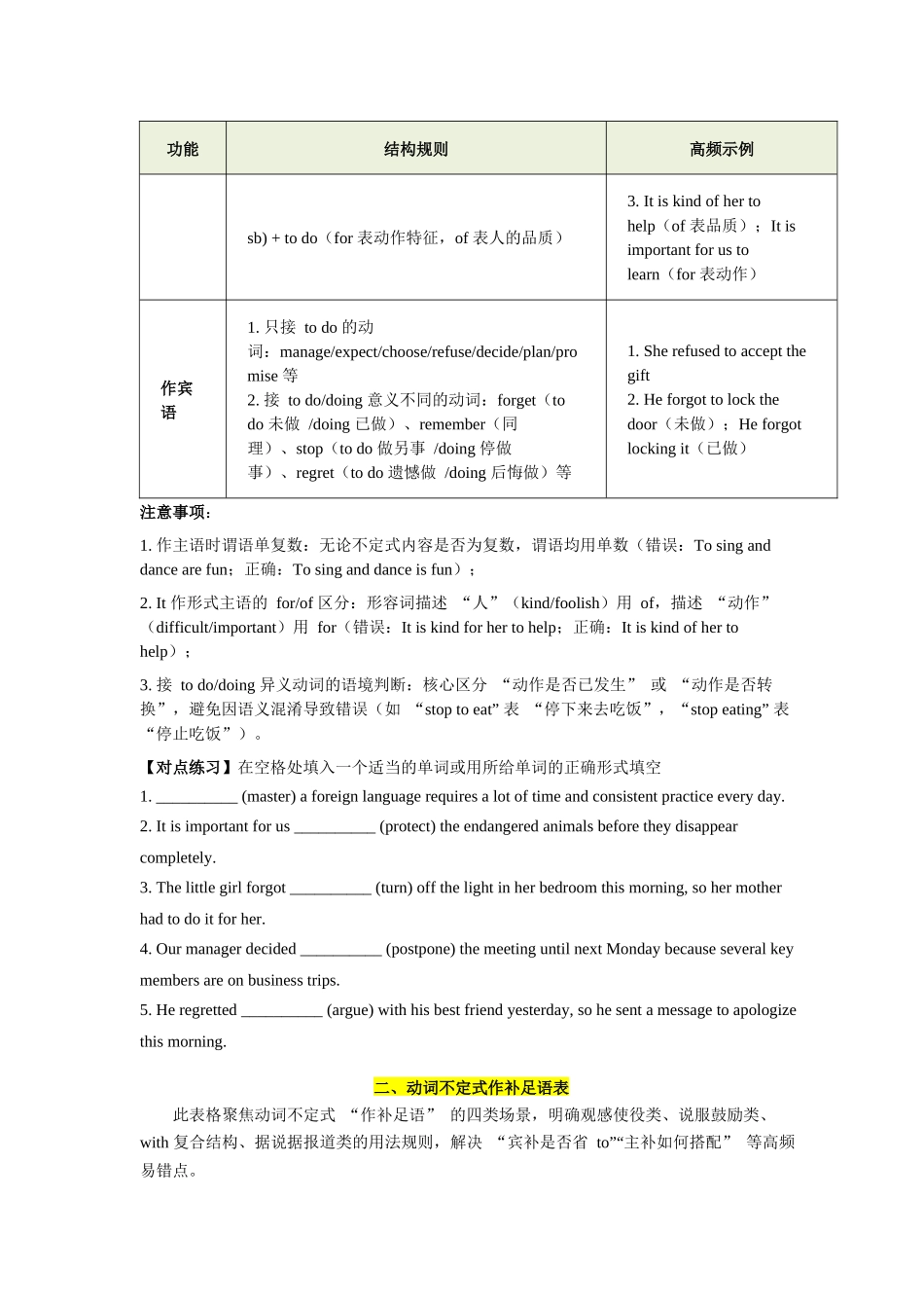 第9讲 动词不定式（学生版）.docx_第2页