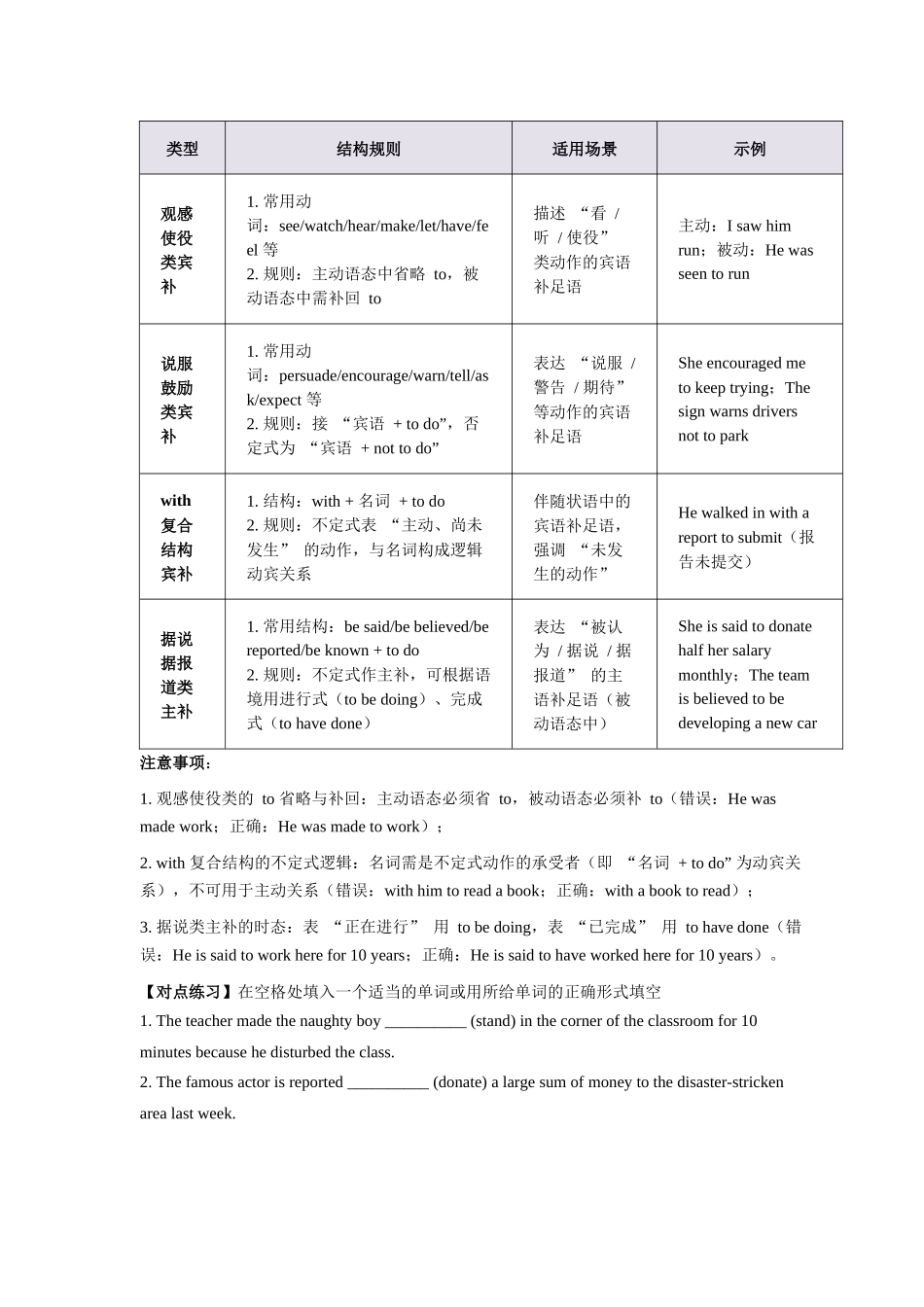 第9讲 动词不定式（学生版）.docx_第3页