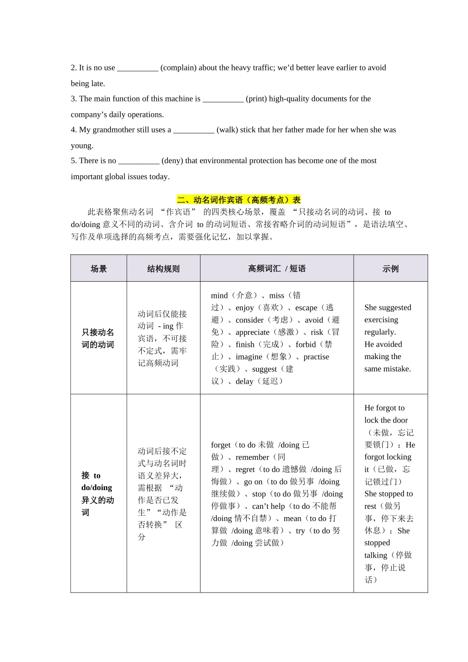 第10讲 动名词（学生版）.docx_第3页