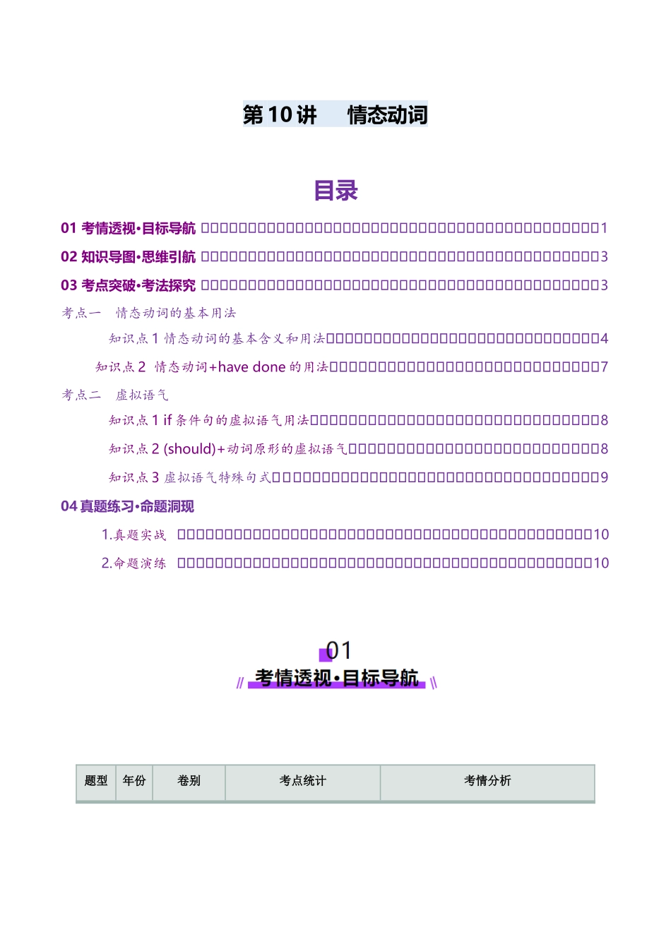 第10讲 情态动词（讲义）（学生版）.docx_第1页