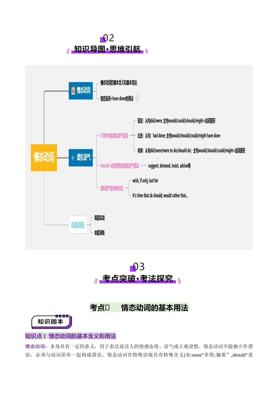 第10讲 情态动词（讲义）（学生版）.docx_第3页