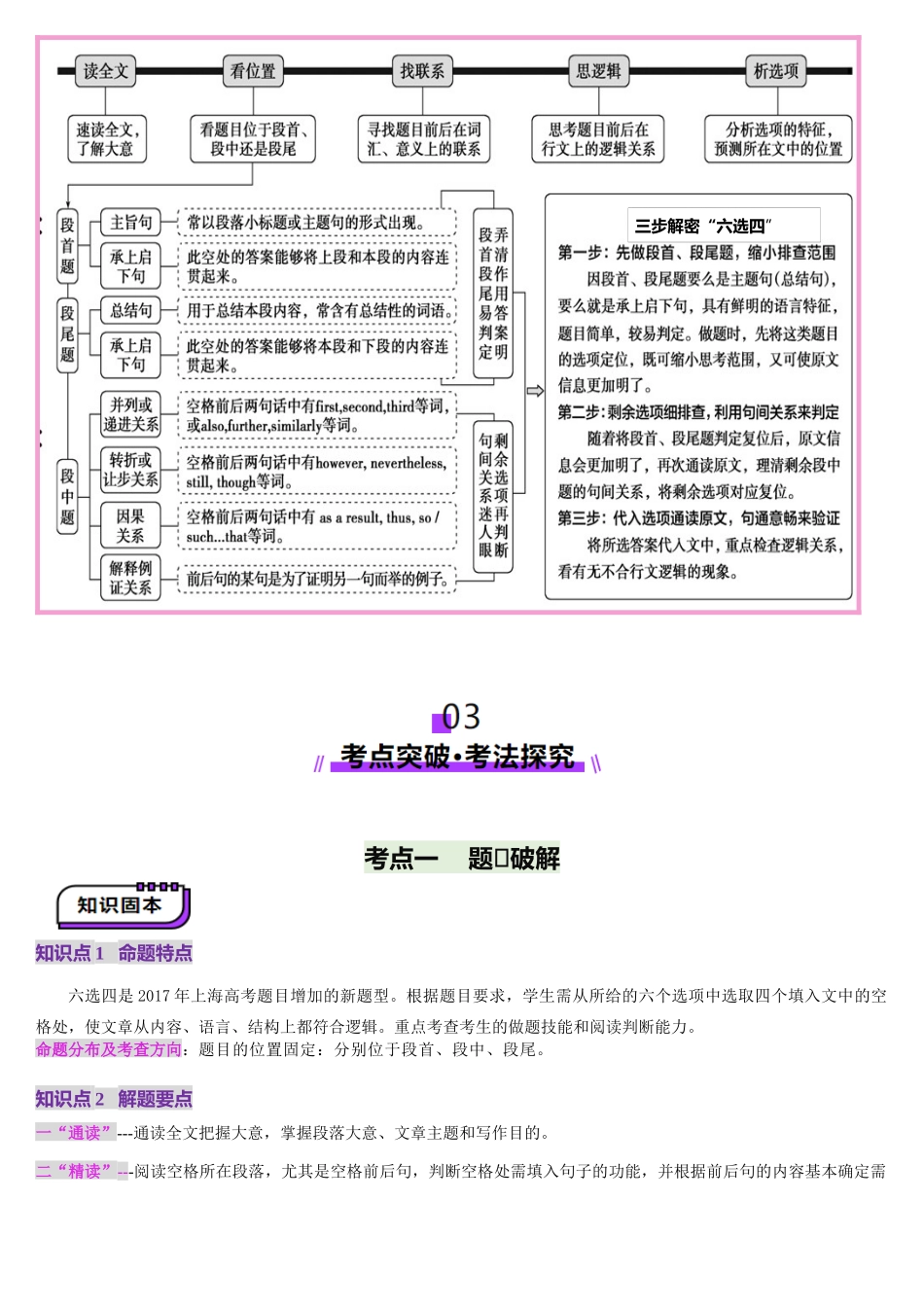 第10讲 阅读补全（六选四）（讲义）-（学生版）.docx_第2页