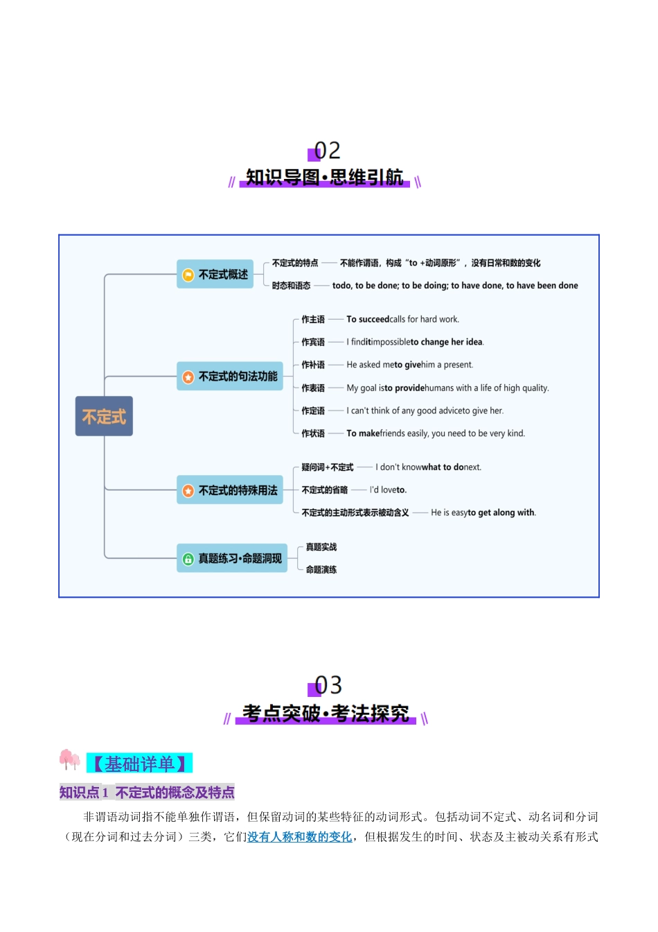第11讲 非谓语动词：动词不定式（讲义）（教师版）.docx_第3页