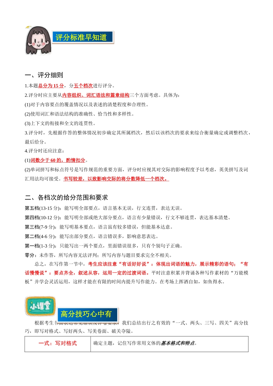 专题01投稿征文-（解析版）.docx_第2页