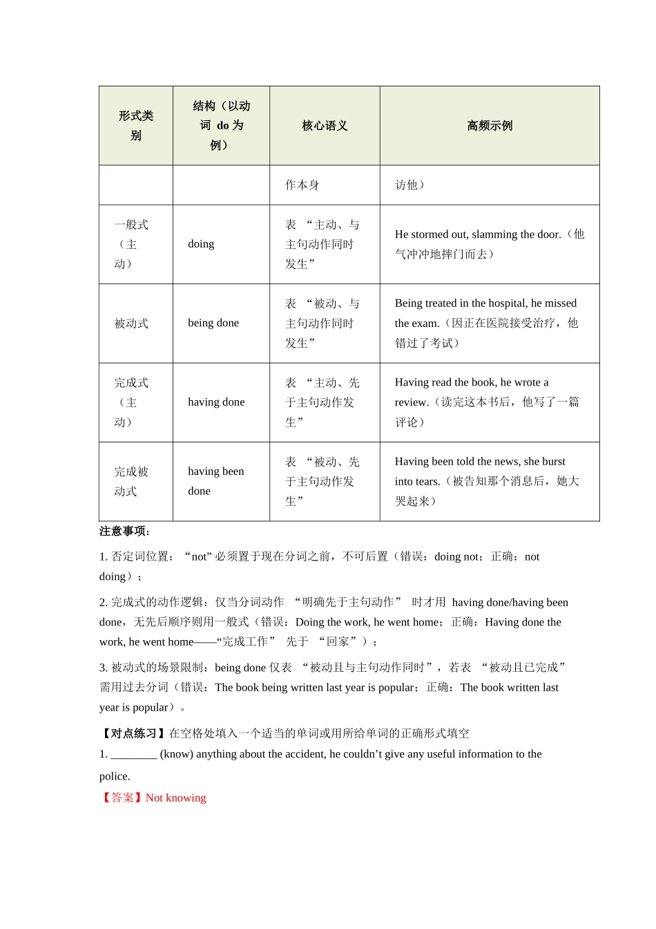 第11讲 现在分词（教师版）.docx_第2页