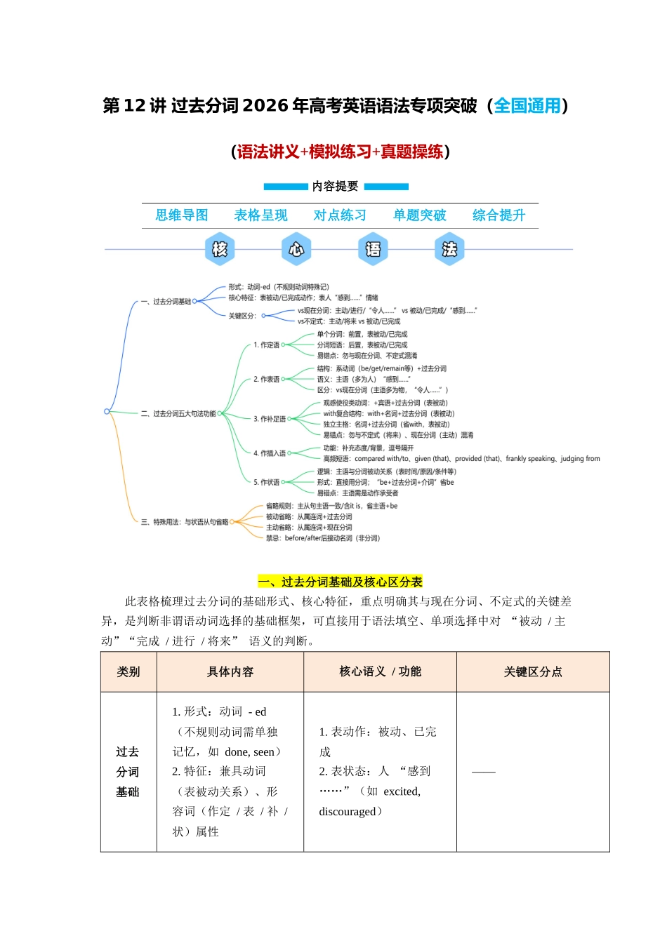 第12讲 过去分词（教师版）.docx_第1页