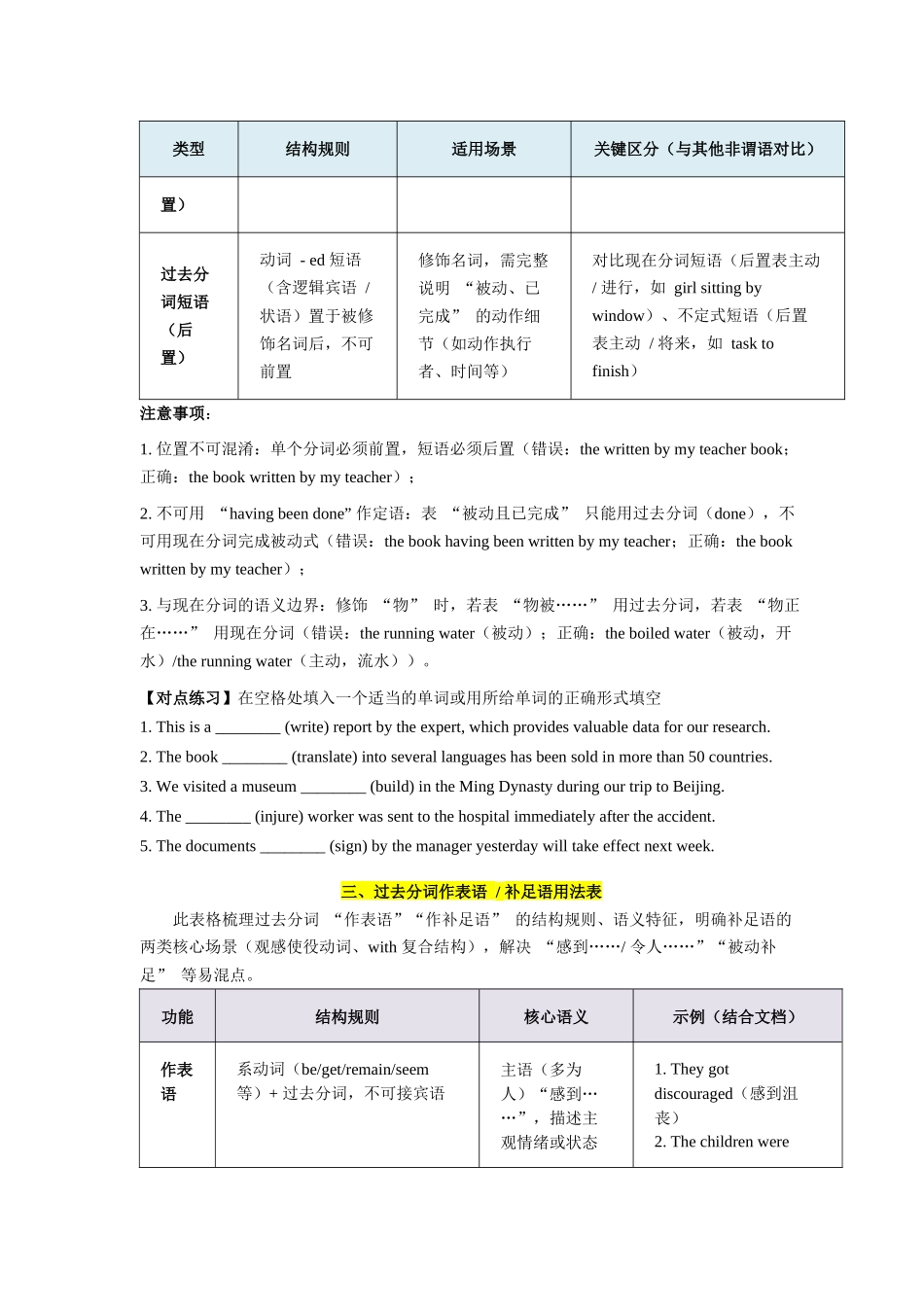 第12讲 过去分词（学生版）.docx_第3页