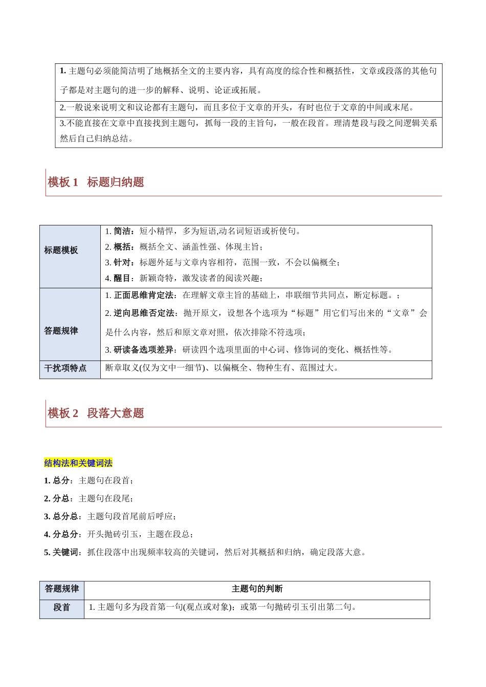 题型03 主旨大意题（解题技巧）（解析版）.docx_第2页