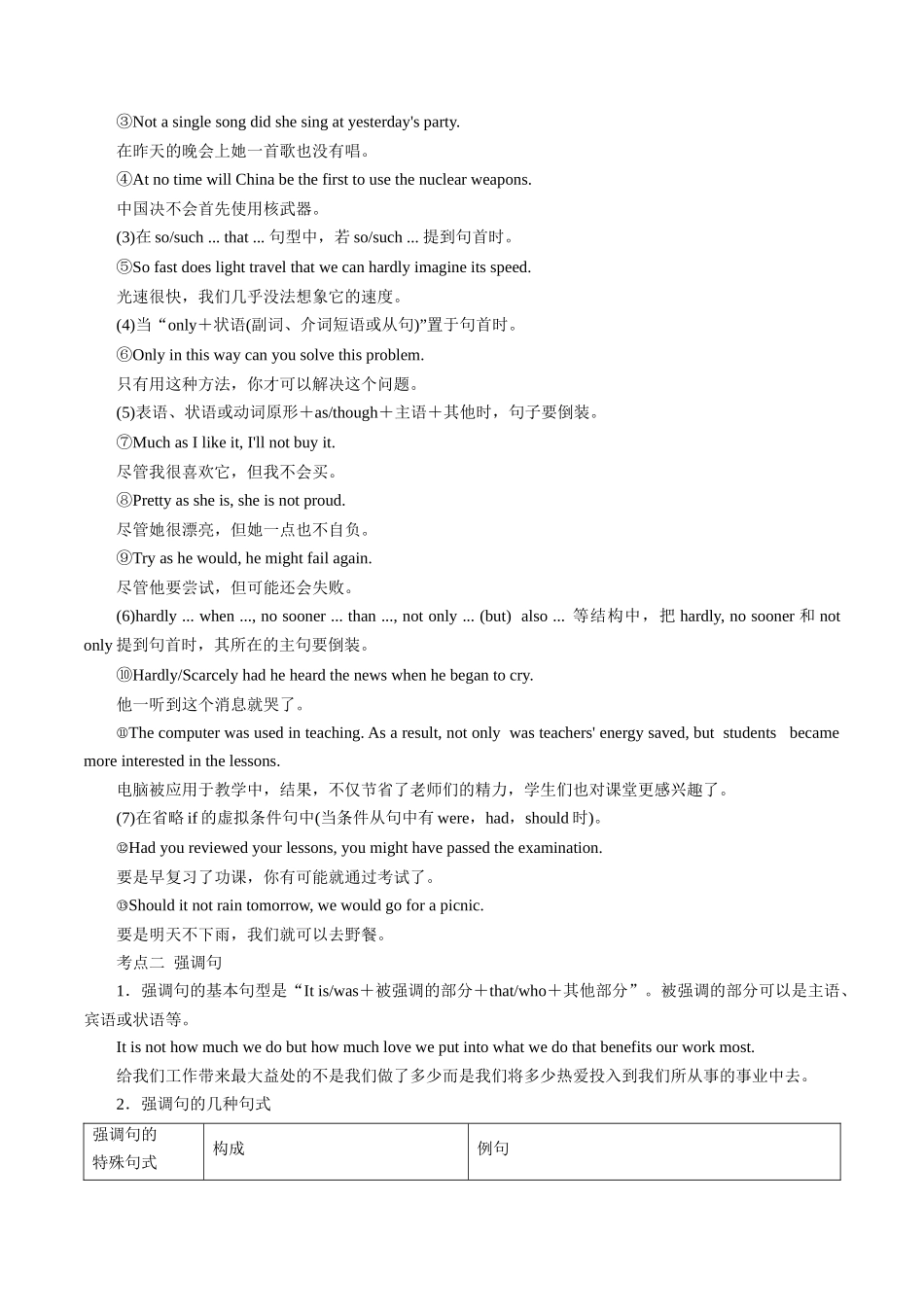 第12讲特殊句式讲与练-新高三英语暑假精品课（新高考专用）.docx_第2页