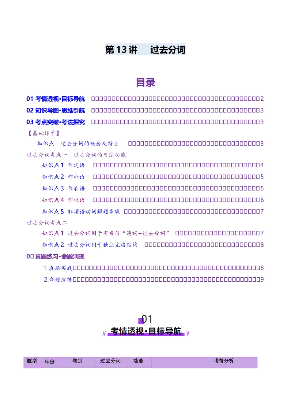 第13讲 非谓语动词：过去分词（讲义）（学生版）.docx_第1页