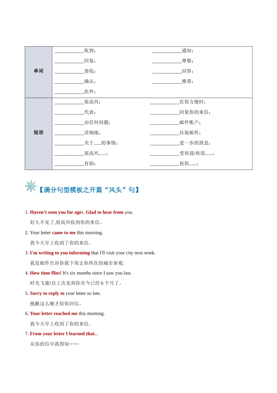 题型04 电子邮件（答题模板与解题技巧）（原卷版）.docx_第2页
