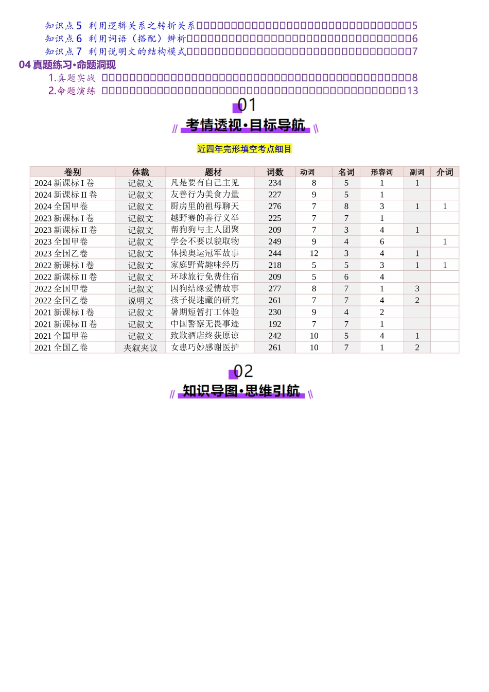 第13讲 完形填空说明文（讲义）-（教师版）.docx_第2页