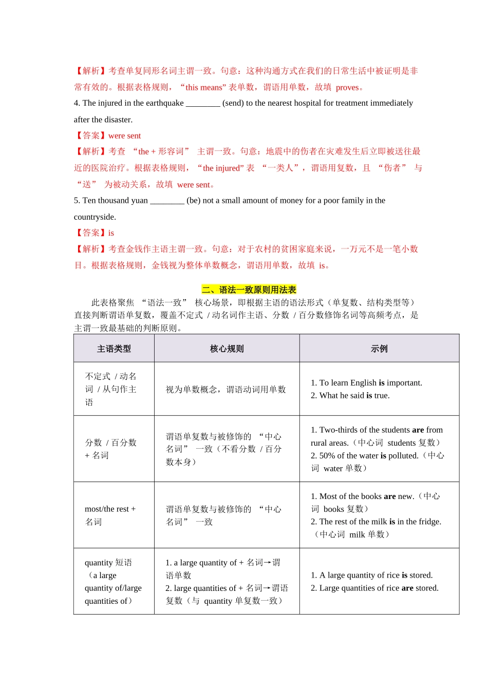 第13讲 主谓一致（教师版）.docx_第3页