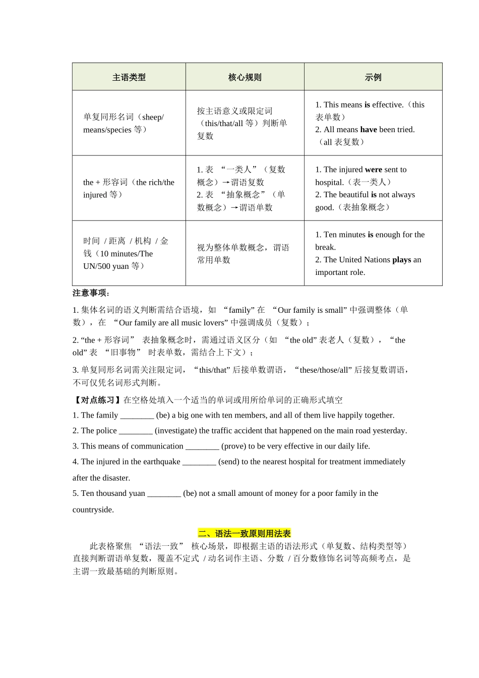 第13讲 主谓一致（学生版）.docx_第2页