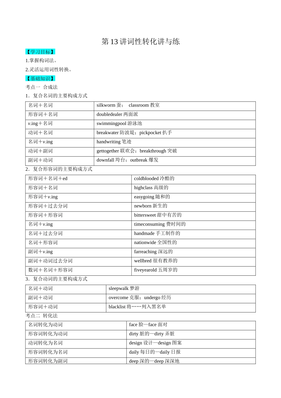 第13讲词性转换讲与练 -新高三英语暑假精品课(新高考专用).docx_第1页