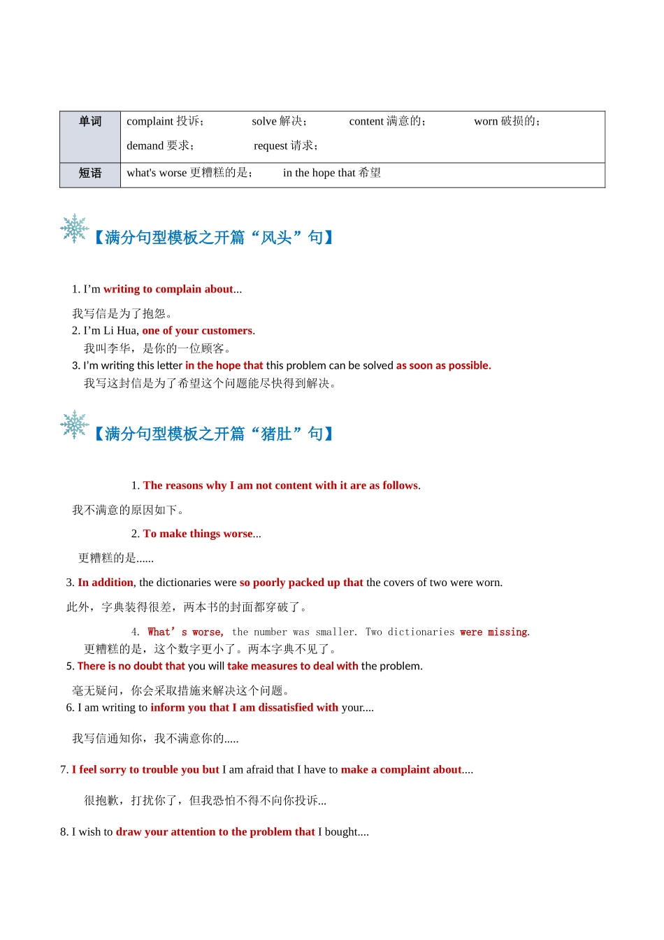 题型07 投诉信（答题模板与解题技巧） （解析版）.docx_第2页